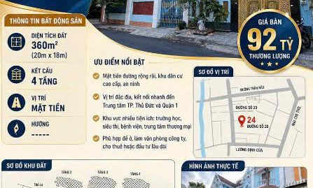 BÁN GẤP TOÀ LÂU ĐÀI MT ĐƯỜNG  SỐ 20 , NGAY SÔNG SÀI GÒN , TRẦN NÃO Q2